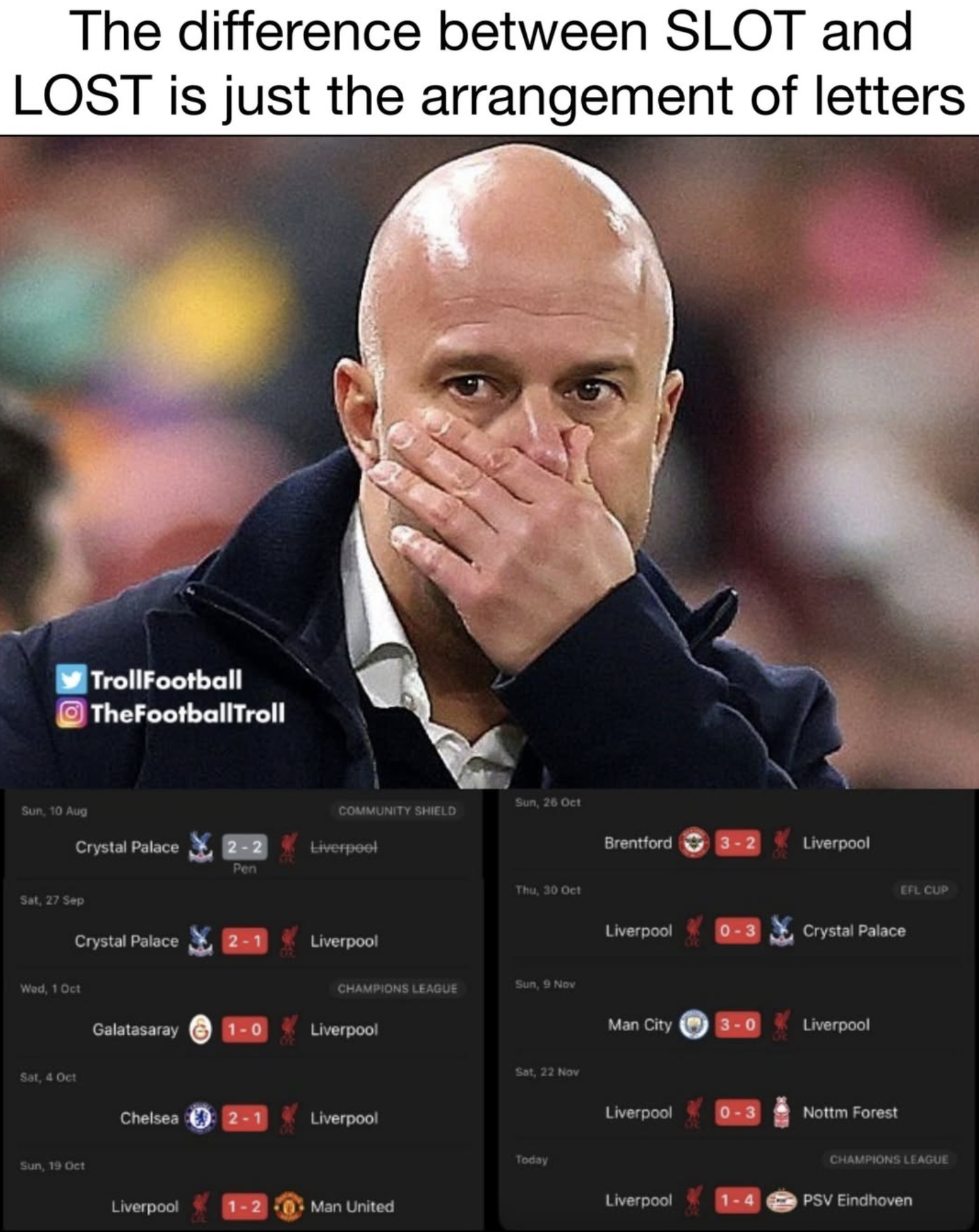 Gameweek 12: What I'm Thankful For, EPL Edition